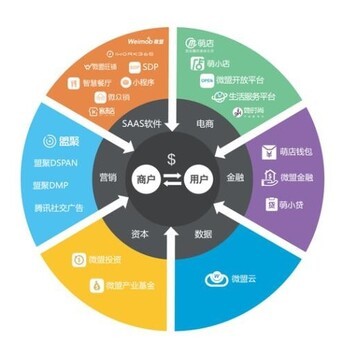 汕頭橙子科技網(wǎng)站建設網(wǎng)絡服務公司